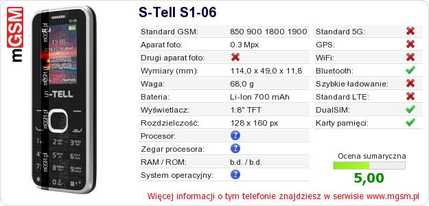 Dane telefonu S-Tell S1-06