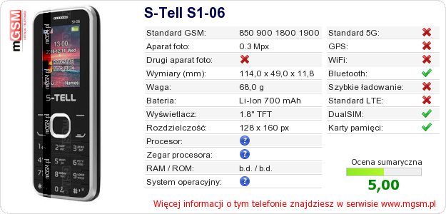Dane telefonu S-Tell S1-06