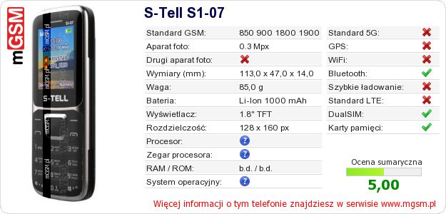 Dane telefonu S-Tell S1-07 Dane telefonu S-Tell S1-07