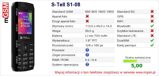 Dane telefonu S-Tell S1-08 Dane telefonu S-Tell S1-08