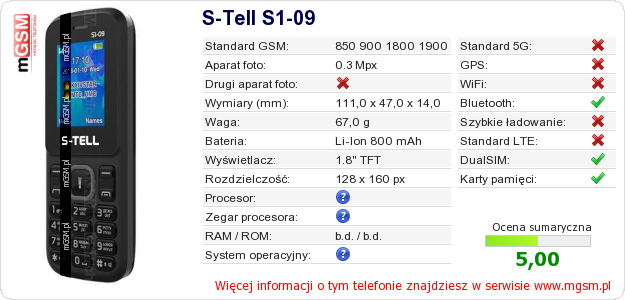 Dane telefonu S-Tell S1-09