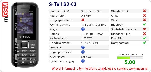 Dane telefonu S-Tell S2-03 Dane telefonu S-Tell S2-03