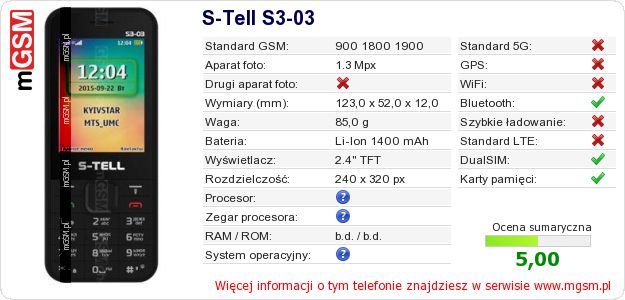 Dane telefonu S-Tell S3-03