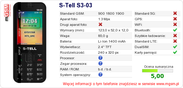 Dane telefonu S-Tell S3-03