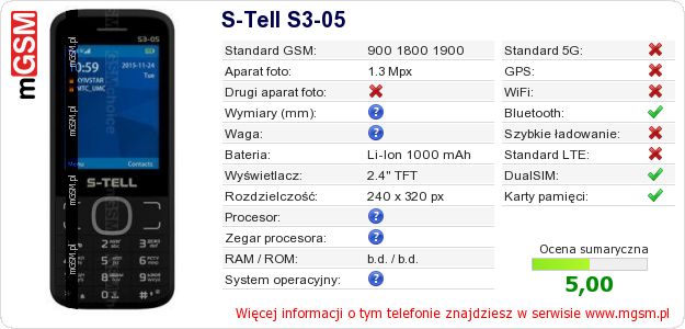 Dane telefonu S-Tell S3-05
