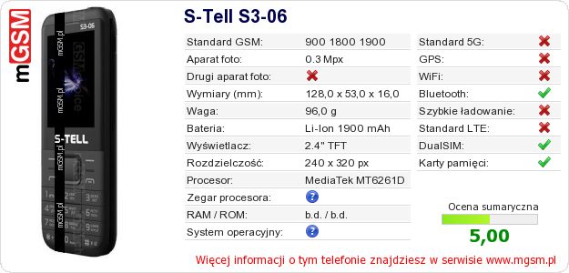 Dane telefonu S-Tell S3-06 Dane telefonu S-Tell S3-06