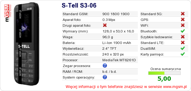 Dane telefonu S-Tell S3-06