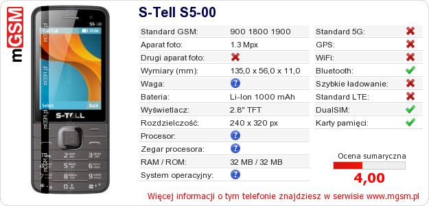 Dane telefonu S-Tell S5-00