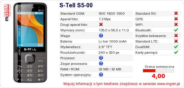 Dane telefonu S-Tell S5-00 Dane telefonu S-Tell S5-00