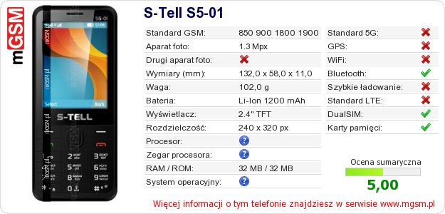 Dane telefonu S-Tell S5-01
