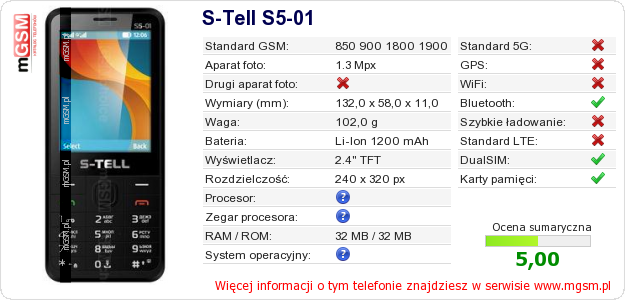 Dane telefonu S-Tell S5-01