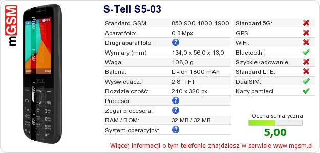 Dane telefonu S-Tell S5-03 Dane telefonu S-Tell S5-03