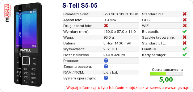Dane telefonu S-Tell S5-05 Dane telefonu S-Tell S5-05