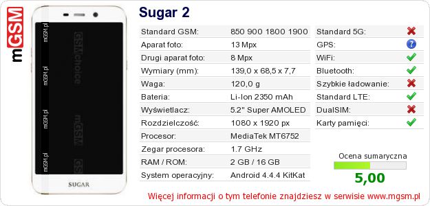 Dane telefonu Sugar 2 Dane telefonu Sugar 2