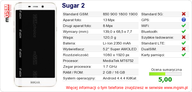 Dane telefonu Sugar 2