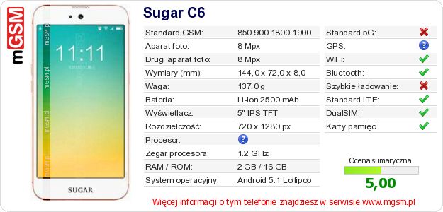 Dane telefonu Sugar C6 Dane telefonu Sugar C6