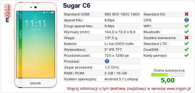 Dane telefonu Sugar C6 Dane telefonu Sugar C6