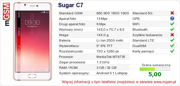 Dane telefonu Sugar C7 Dane telefonu Sugar C7
