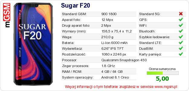 Dane telefonu Sugar F20 Dane telefonu Sugar F20