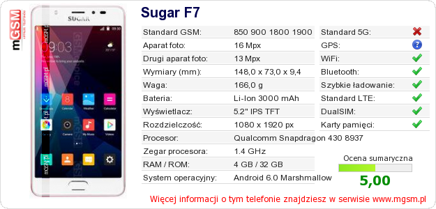 Dane telefonu Sugar F7 Dane telefonu Sugar F7
