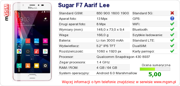Dane telefonu Sugar F7 Aarif Lee