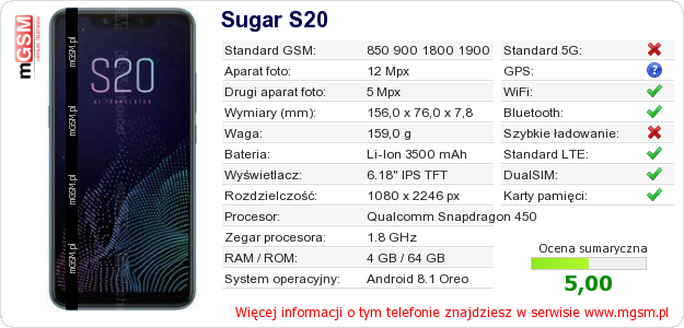 Dane telefonu Sugar S20