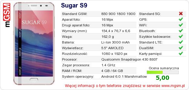 Dane telefonu Sugar S9 Dane telefonu Sugar S9