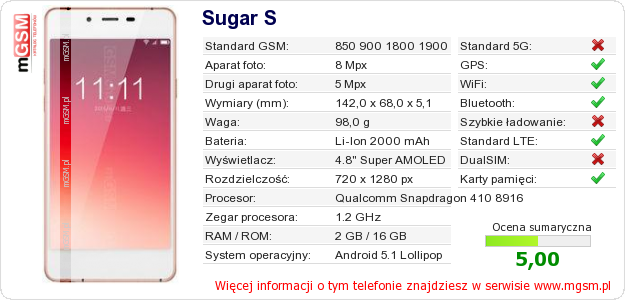 Dane telefonu Sugar S