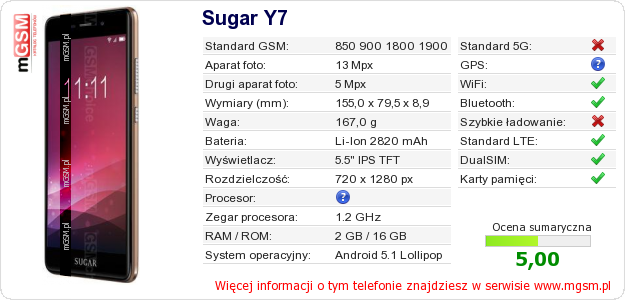 Dane telefonu Sugar Y7