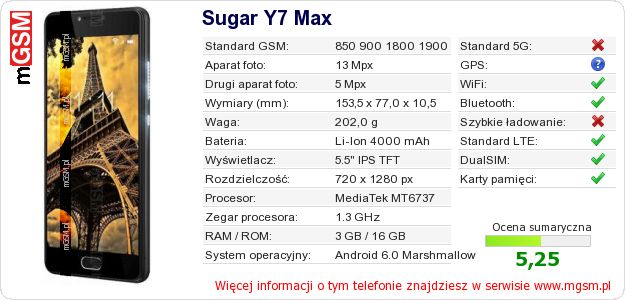 Dane telefonu Sugar Y7 Max Dane telefonu Sugar Y7 Max