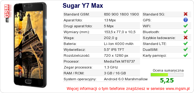 Dane telefonu Sugar Y7 Max Dane telefonu Sugar Y7 Max