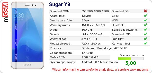 Dane telefonu Sugar Y9