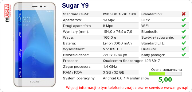 Dane telefonu Sugar Y9
