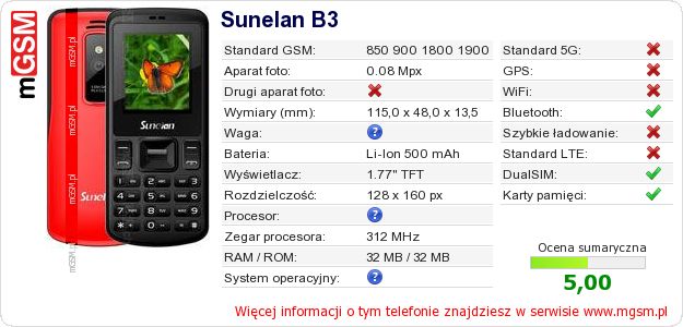 Dane telefonu Sunelan B3