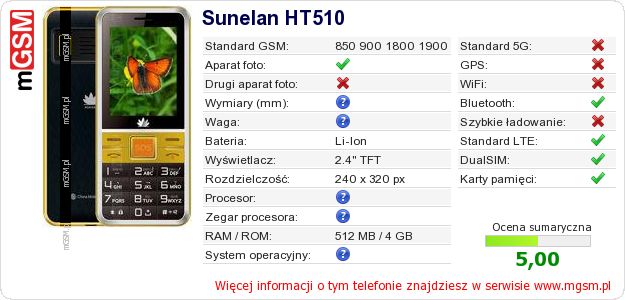 Dane telefonu Sunelan HT510