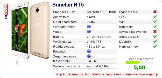 Dane telefonu Sunelan HT5