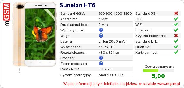 Dane telefonu Sunelan HT6