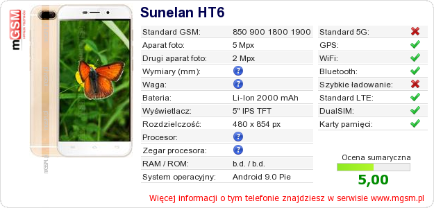 Dane telefonu Sunelan HT6 Dane telefonu Sunelan HT6