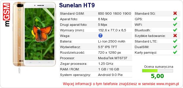 Dane telefonu Sunelan HT9
