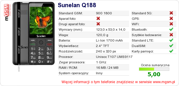Dane telefonu Sunelan Q188 Dane telefonu Sunelan Q188