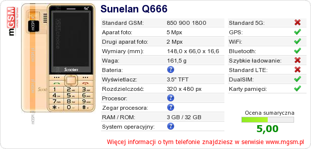 Dane telefonu Sunelan Q666