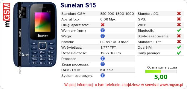 Dane telefonu Sunelan S15 Dane telefonu Sunelan S15