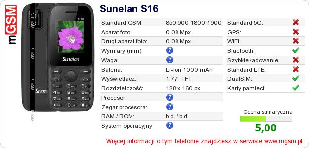 Dane telefonu Sunelan S16