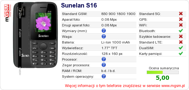Dane telefonu Sunelan S16