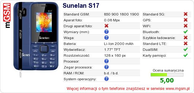 Dane telefonu Sunelan S17