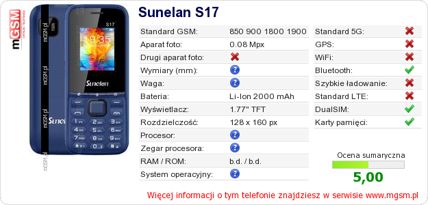 Dane telefonu Sunelan S17