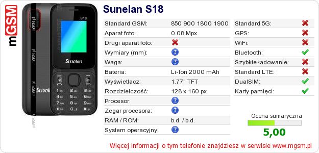 Dane telefonu Sunelan S18