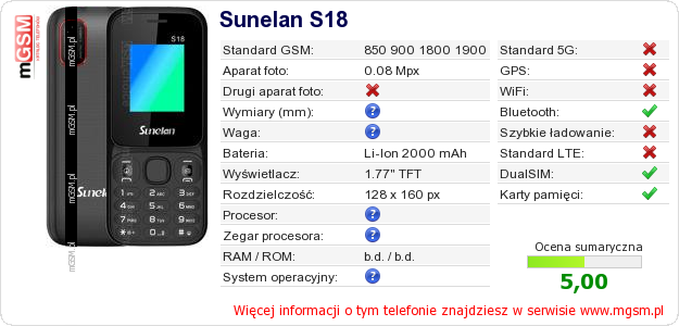 Dane telefonu Sunelan S18