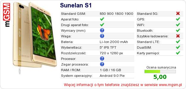 Dane telefonu Sunelan S1
