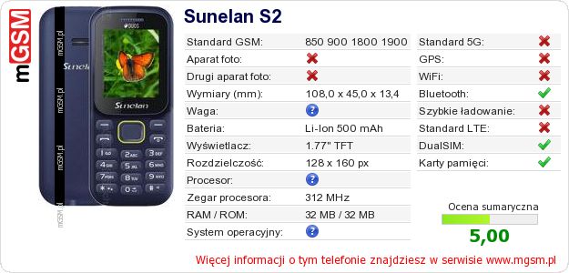 Dane telefonu Sunelan S2 Dane telefonu Sunelan S2